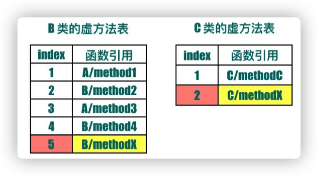 image-20211115162932611