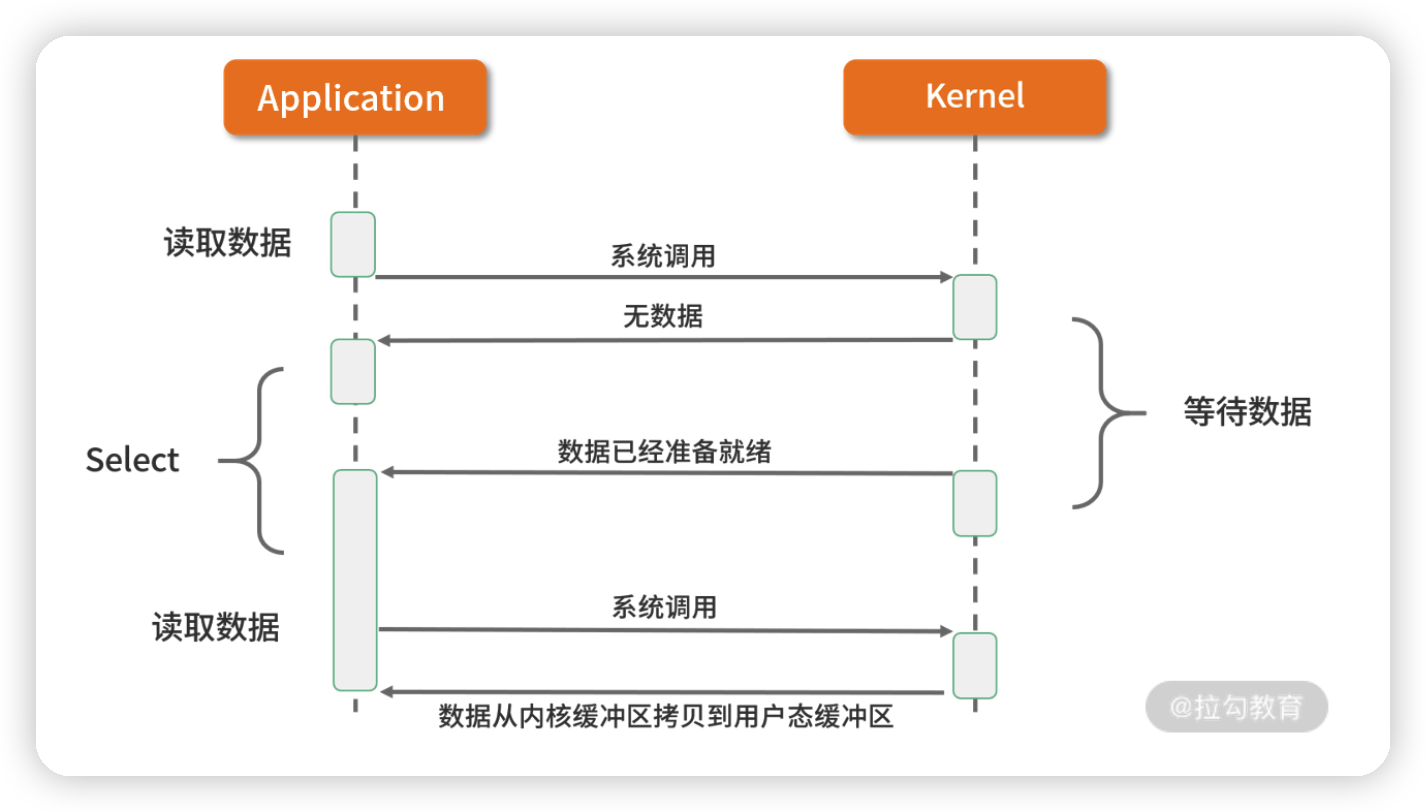 image-20220526154153890