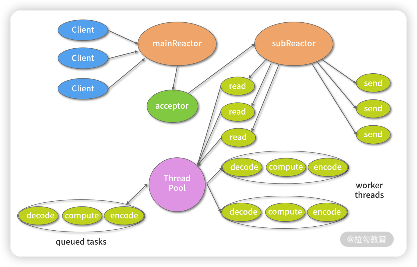 image-20220526154254874